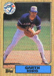 1987 Topps Baseball Cards      751     Garth Iorg